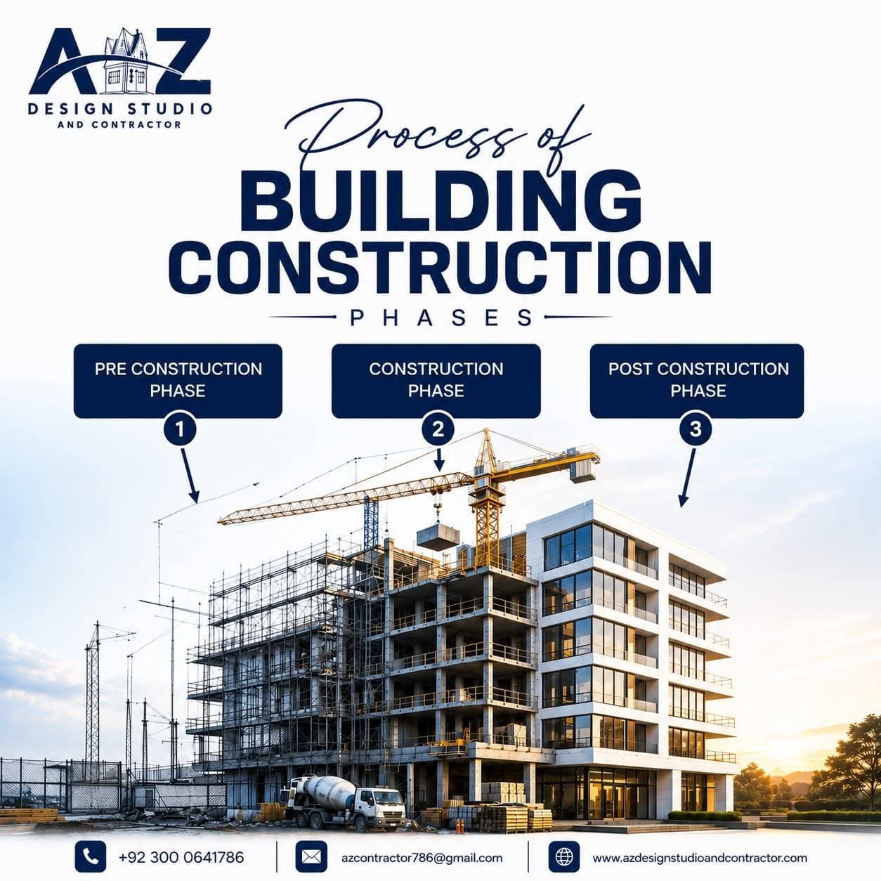Process of building construction phases — AZ Design Studio